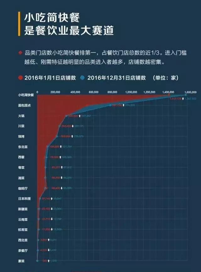 ??????????